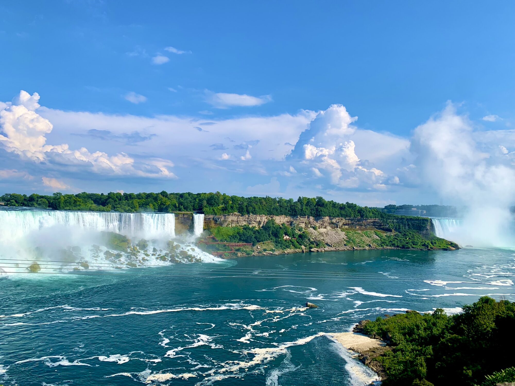 Niagara Falls, USA/CANADA